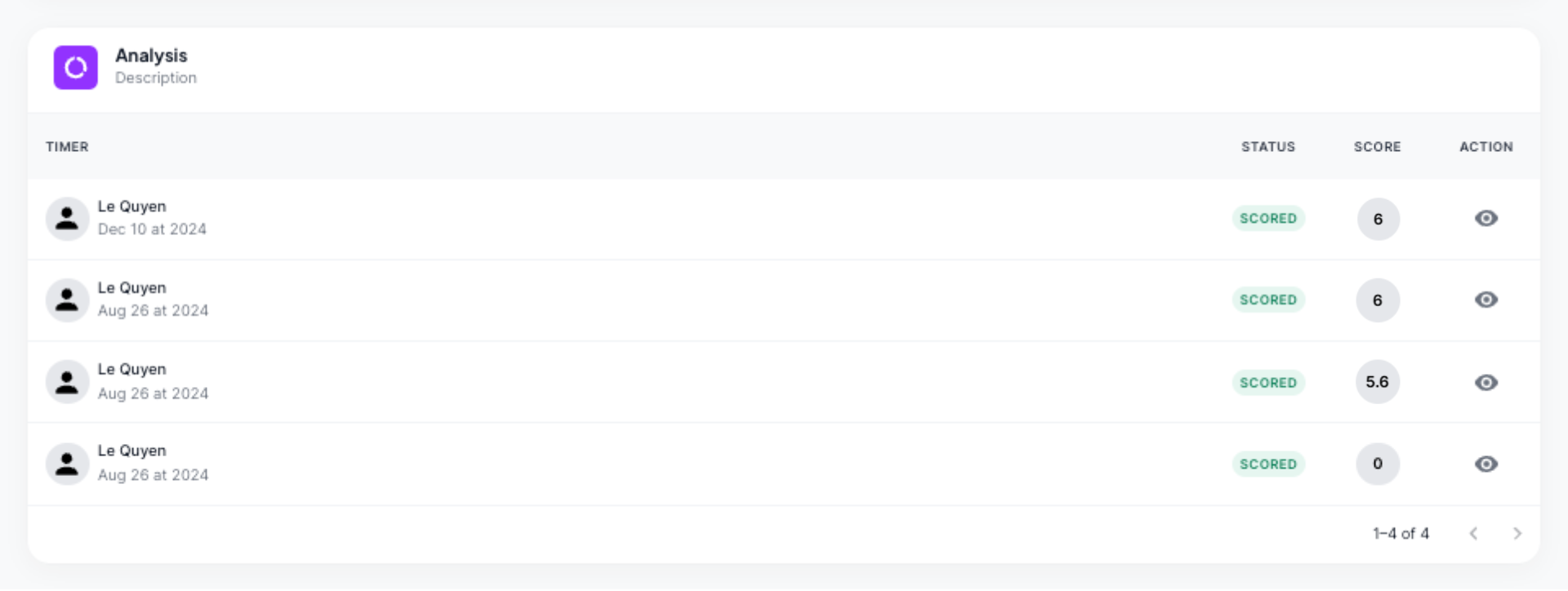 mắt swt.png